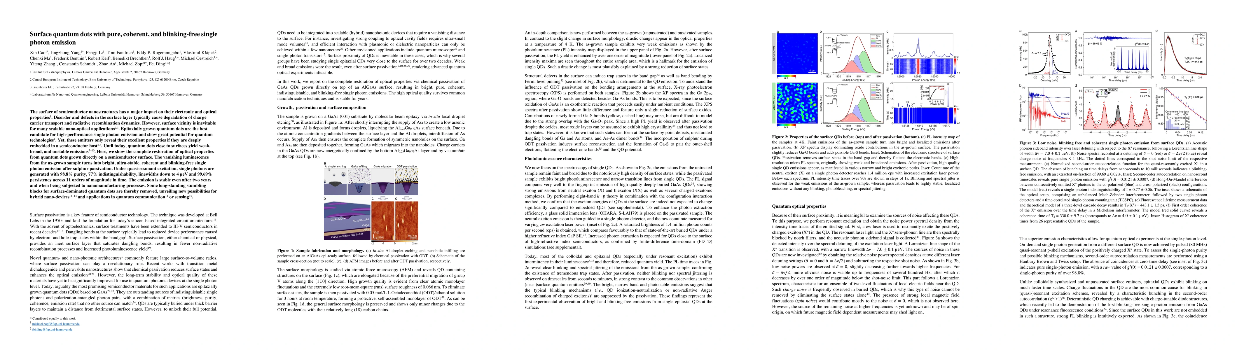 Thumbnail for Surface quantum dots with pure, coherent, and blinking-free single
  photon emission