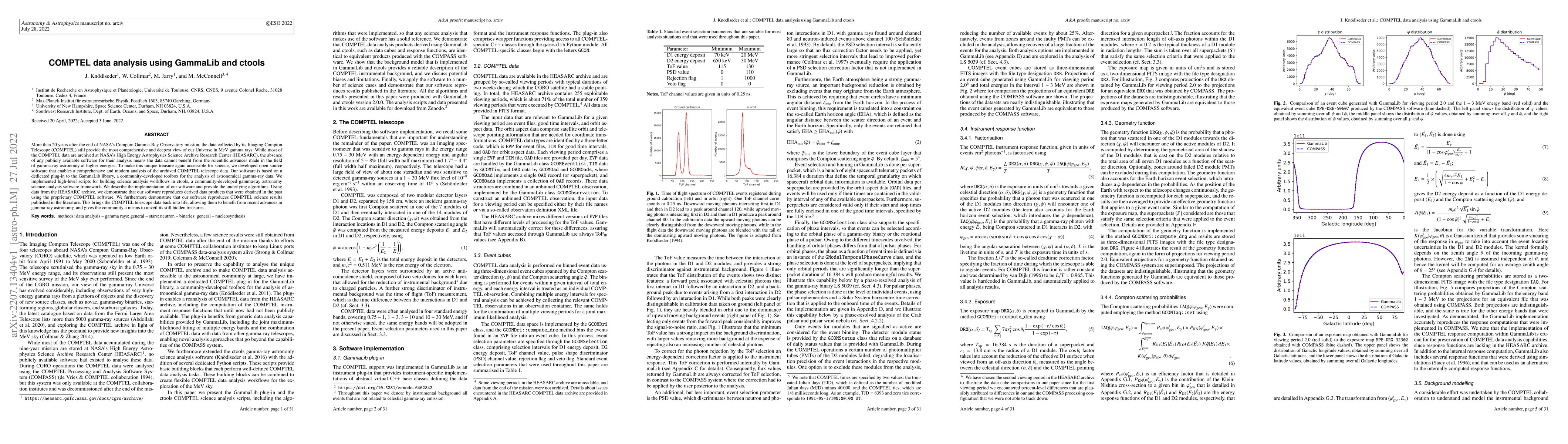 Thumbnail for COMPTEL data analysis using GammaLib and ctools