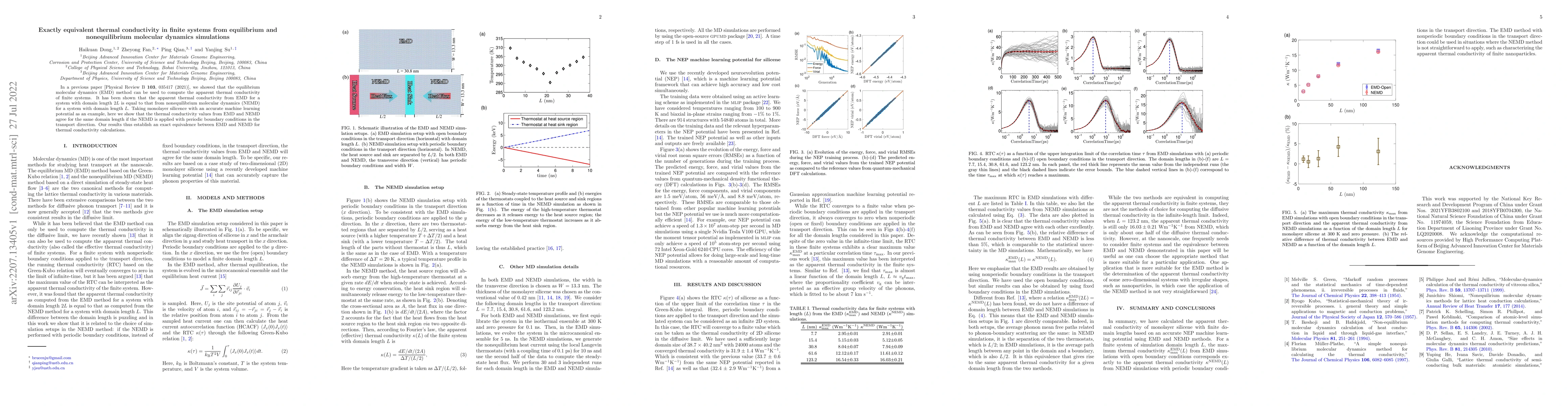 Thumbnail for Exactly equivalent thermal conductivity in finite systems from
  equilibrium and nonequilibrium molecular dynamics simulations