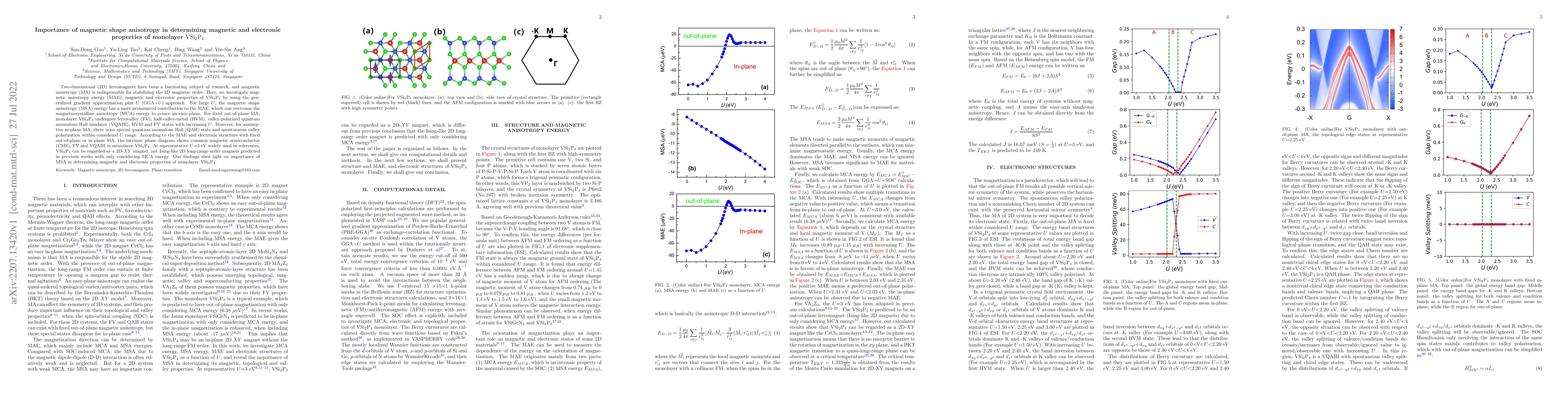 Thumbnail for Importance of magnetic shape anisotropy in determining magnetic and
  electronic properties of monolayer $\mathrm{VSi_2P_4}$