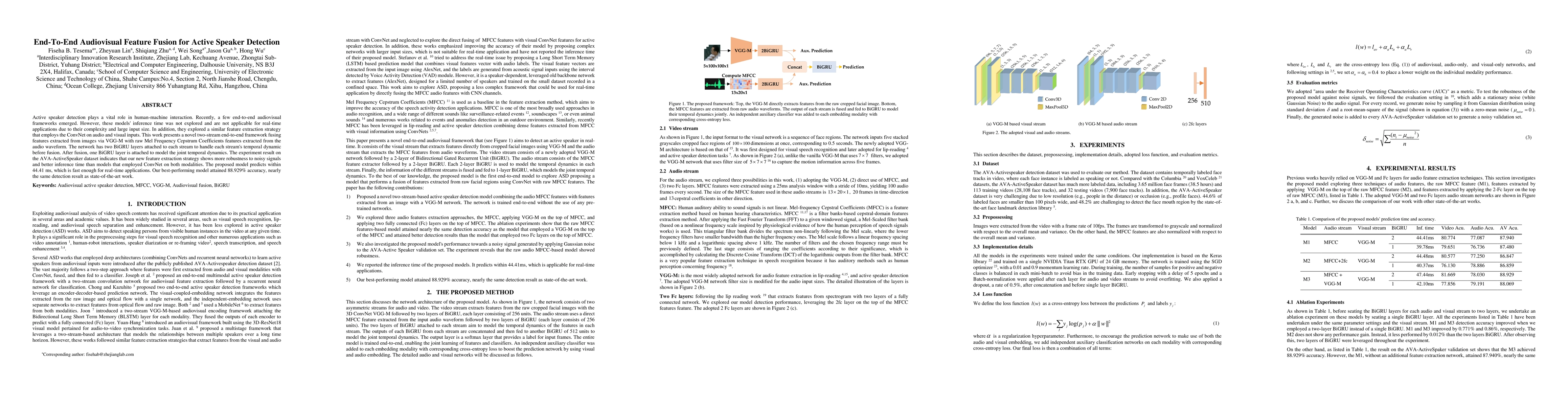 Thumbnail for End-To-End Audiovisual Feature Fusion for Active Speaker Detection