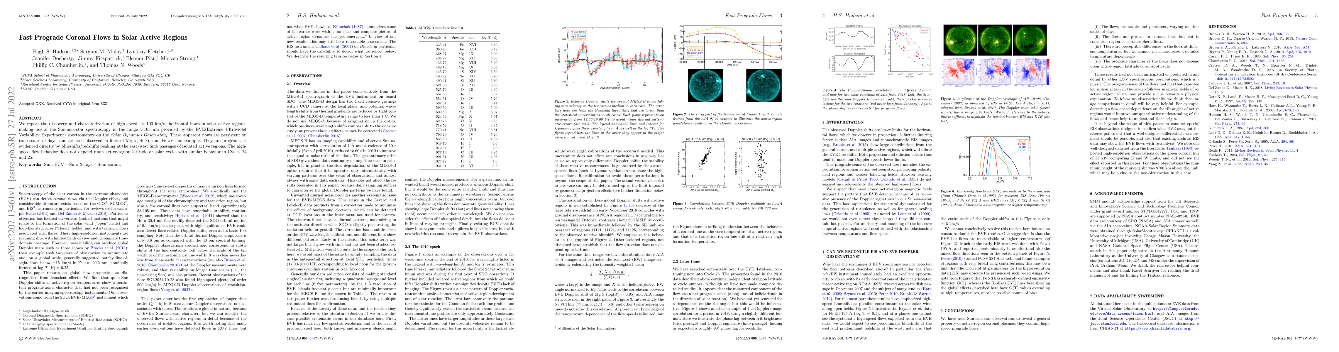 Thumbnail for Fast Prograde Coronal Flows in Solar Active Regions