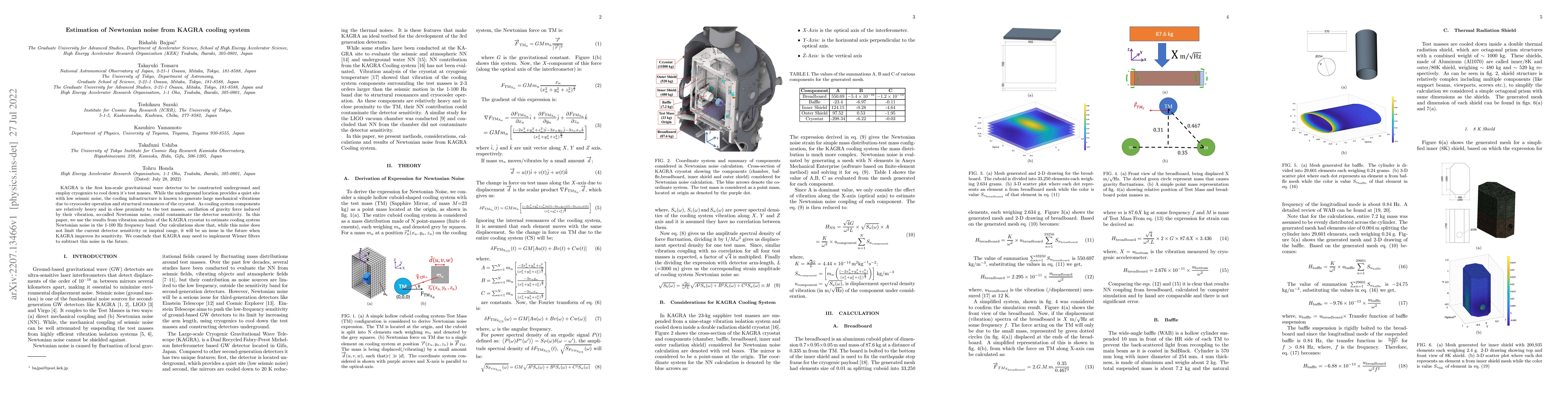 Thumbnail for Estimation of Newtonian noise from KAGRA cooling system