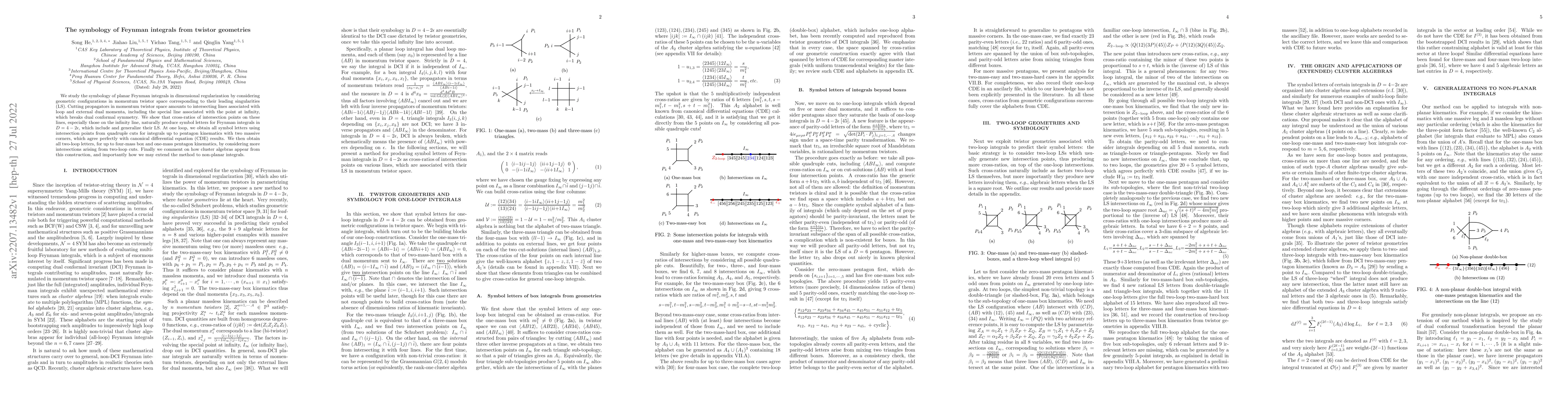 Thumbnail for The symbology of Feynman integrals from twistor geometries