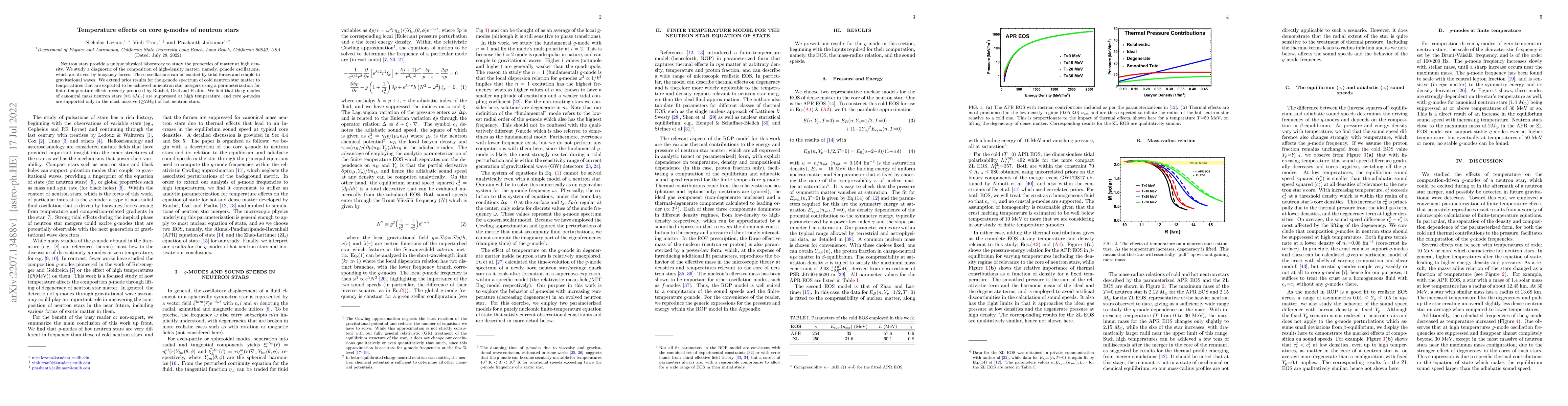 Thumbnail for Temperature Effects on Core g-modes of Neutron Stars