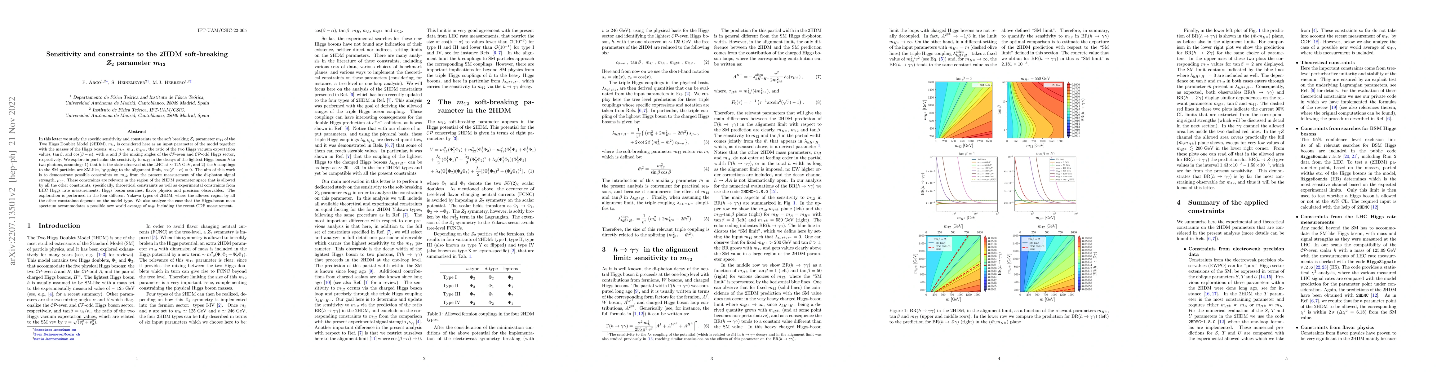 Thumbnail for Sensitivity and constraints to the 2HDM soft-breaking $Z_2$ parameter
  $m_{12}$