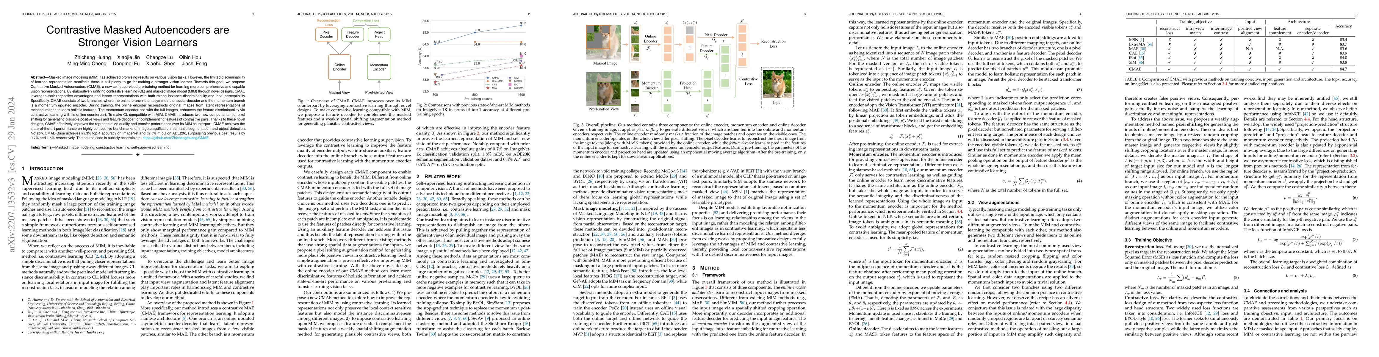 Thumbnail for Contrastive Masked Autoencoders are Stronger Vision Learners