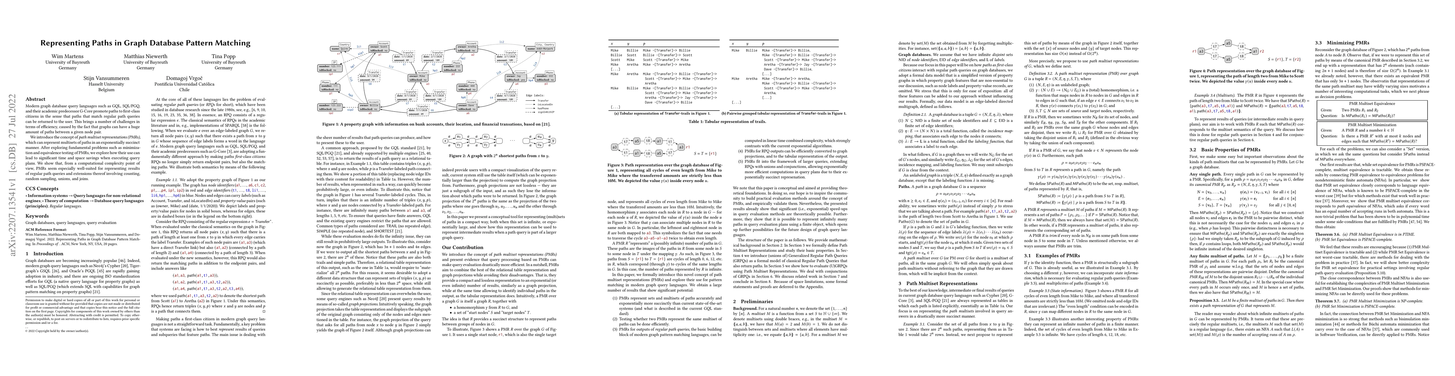 Thumbnail for Representing Paths in Graph Database Pattern Matching