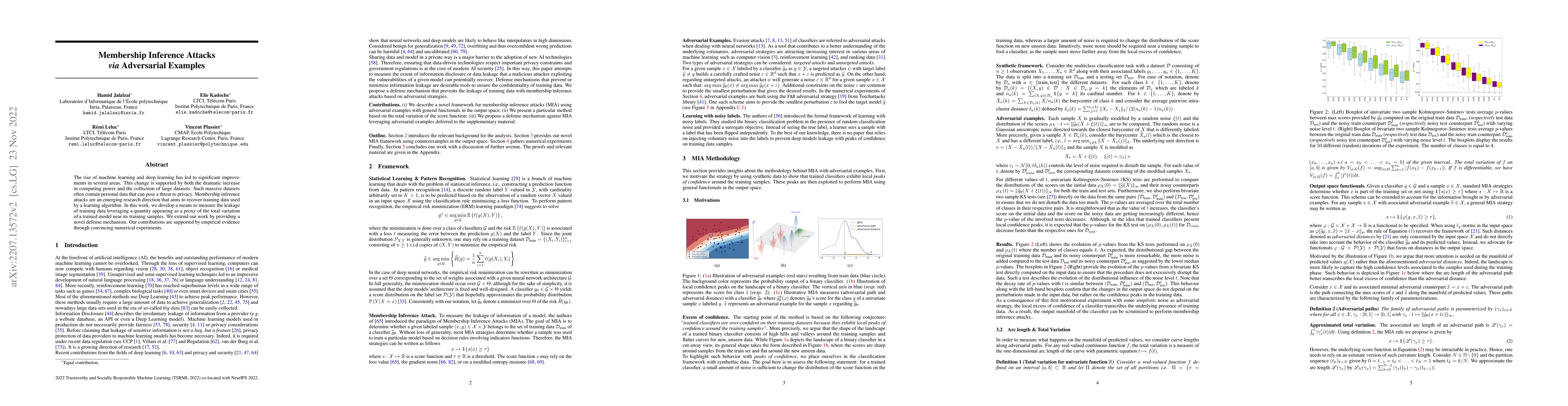 Thumbnail for Membership Inference Attacks via Adversarial Examples