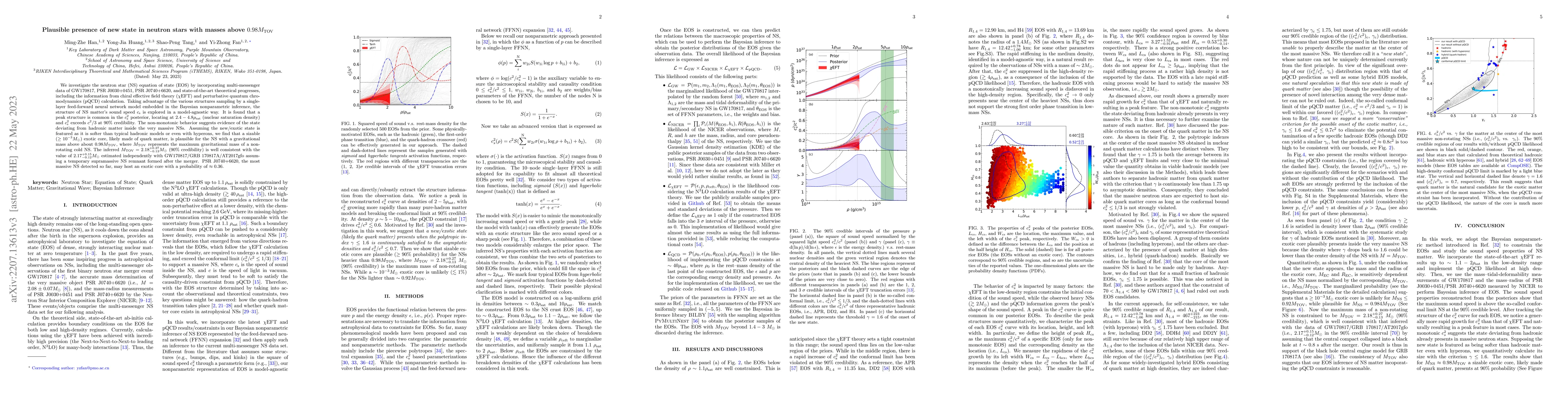 Thumbnail for Plausible presence of new state in neutron stars with masses above
  $0.98M_{\rm TOV}$