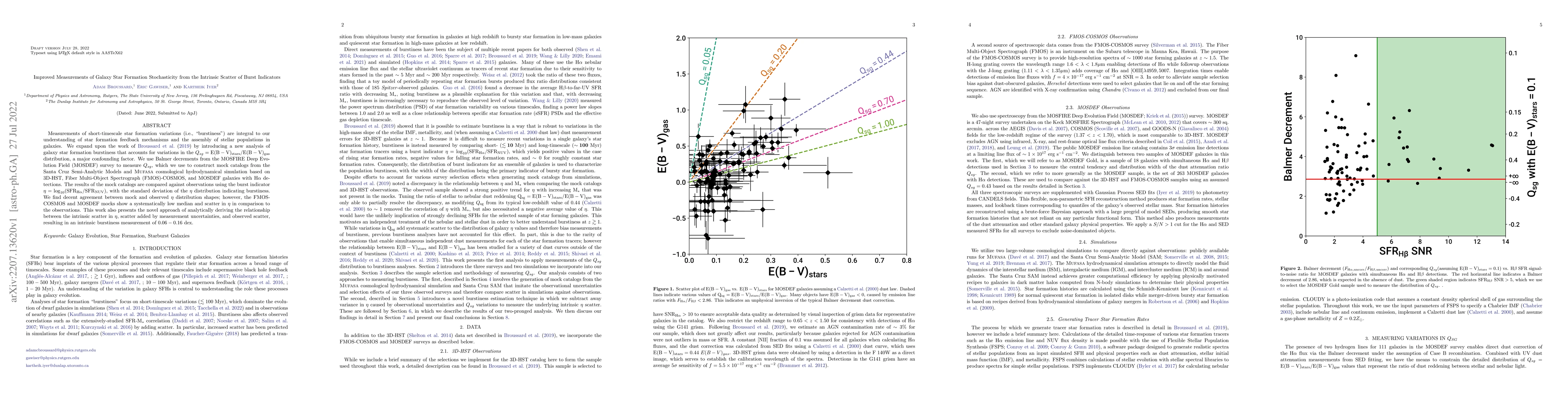 Thumbnail for Improved Measurements of Galaxy Star Formation Stochasticity from the
  Intrinsic Scatter of Burst Indicators