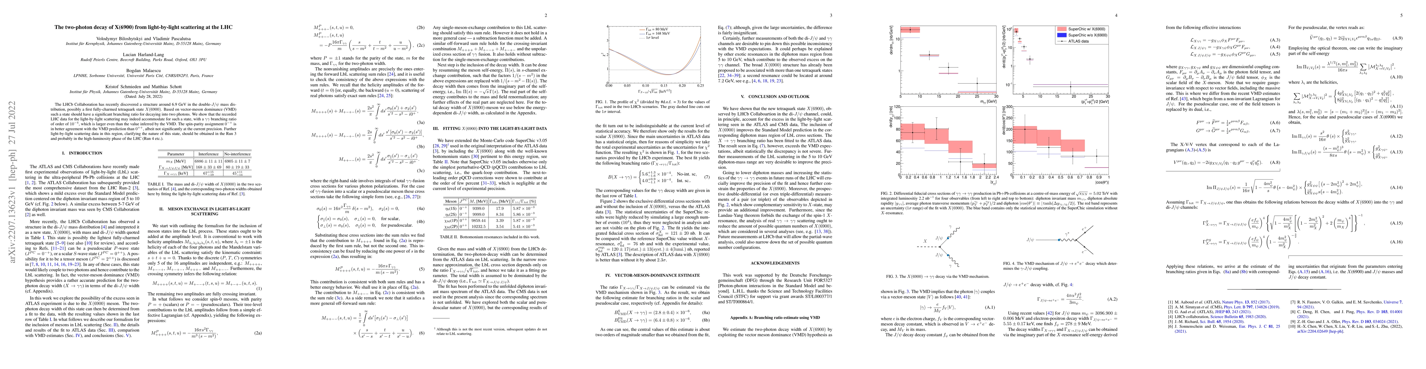 Thumbnail for The two-photon decay of X(6900) from light-by-light scattering at the
  LHC