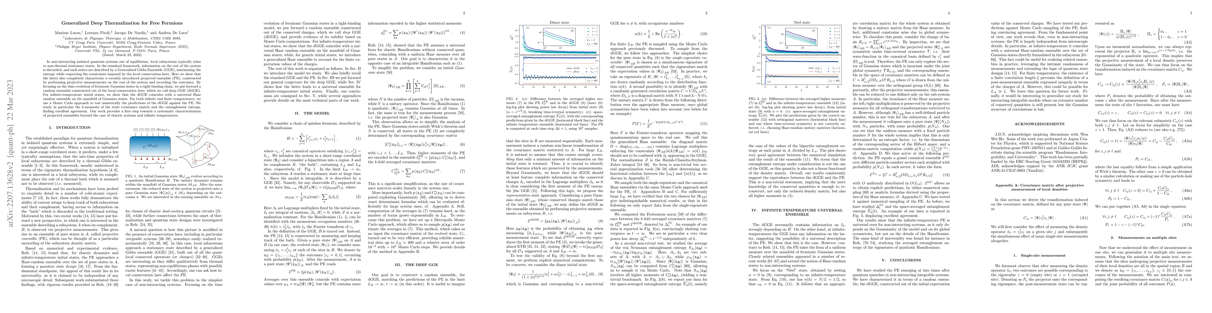 Thumbnail for Generalized Deep Thermalization for Free Fermions