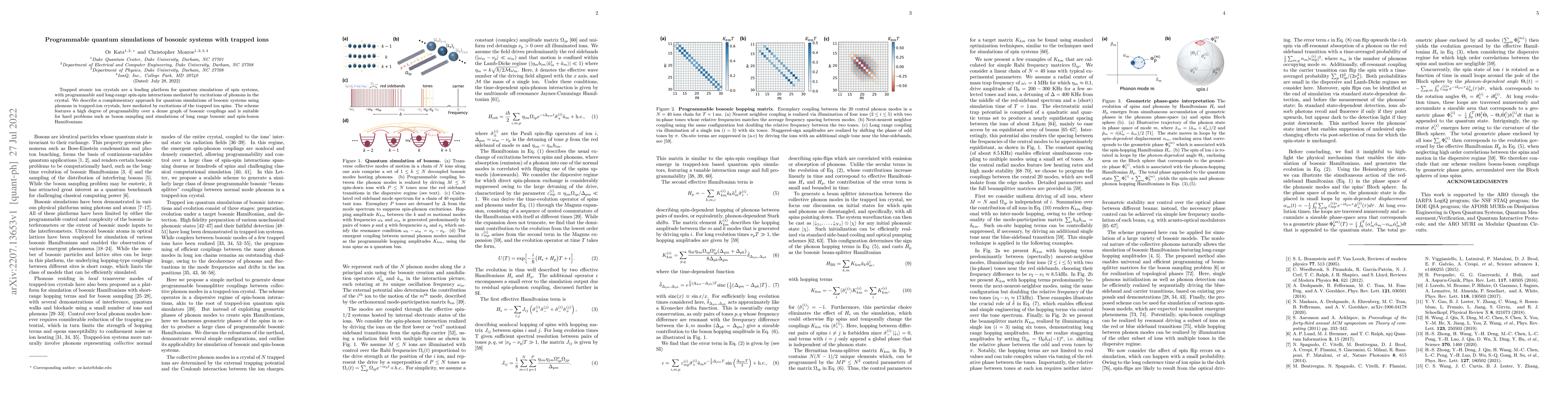Thumbnail for Programmable quantum simulations of bosonic systems with trapped ions