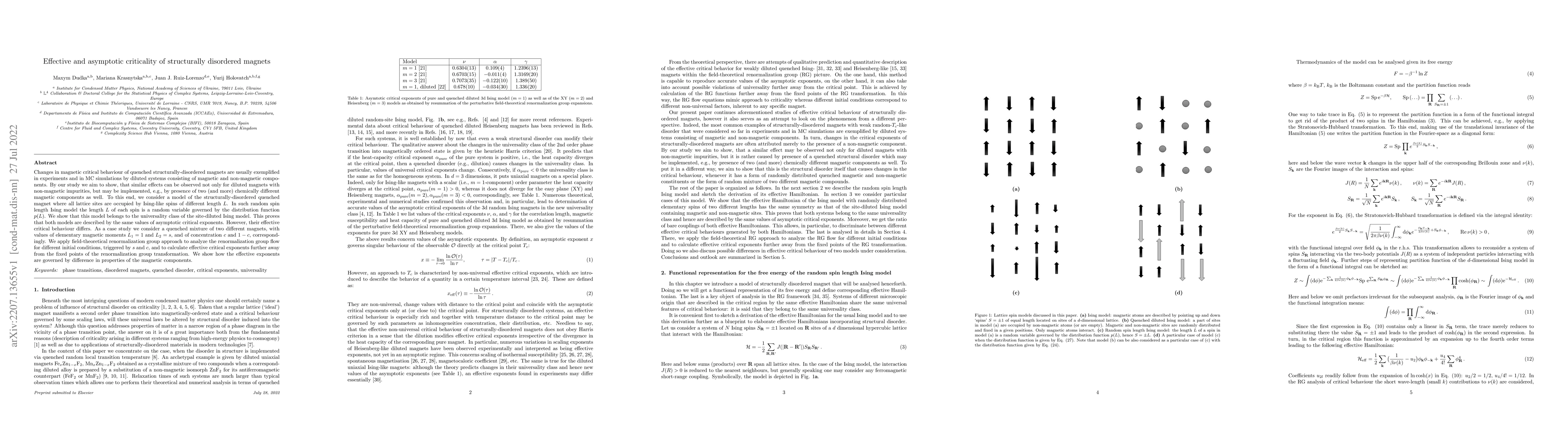 Thumbnail for Effective and asymptotic criticality of structurally disordered magnets