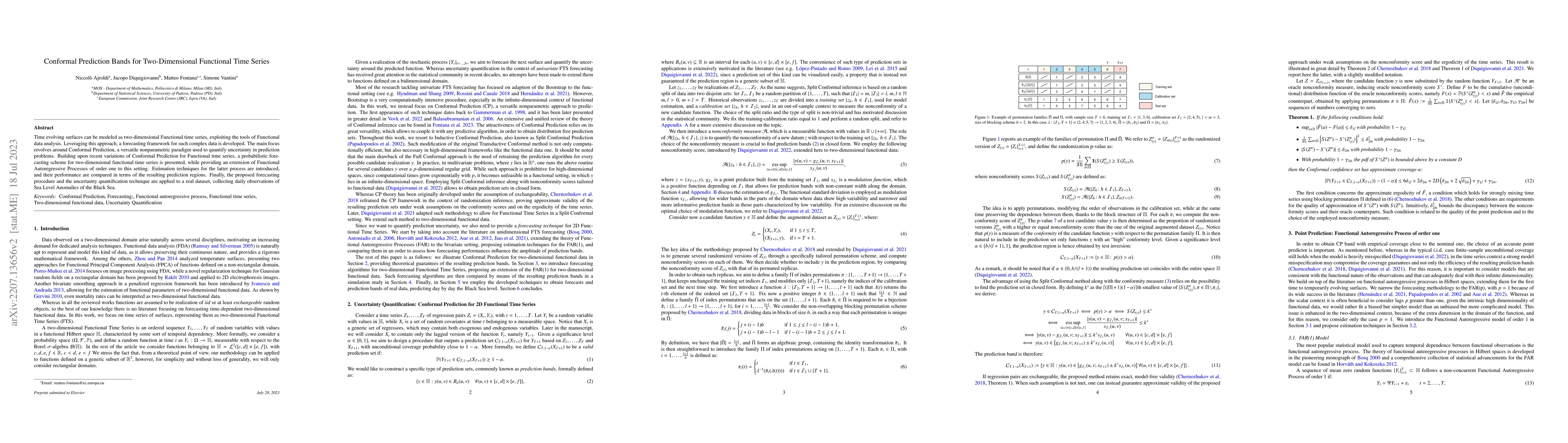 Thumbnail for Conformal Prediction Bands for Two-Dimensional Functional Time Series