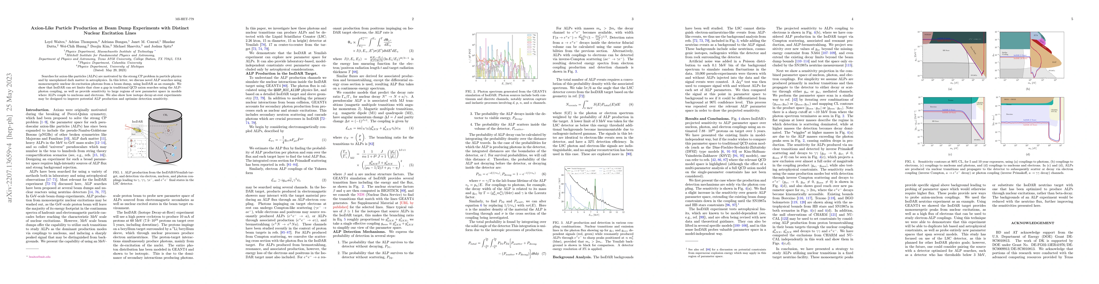 Thumbnail for Axion-Like Particle Production at Beam Dump Experiments with Distinct
  Nuclear Excitation Lines