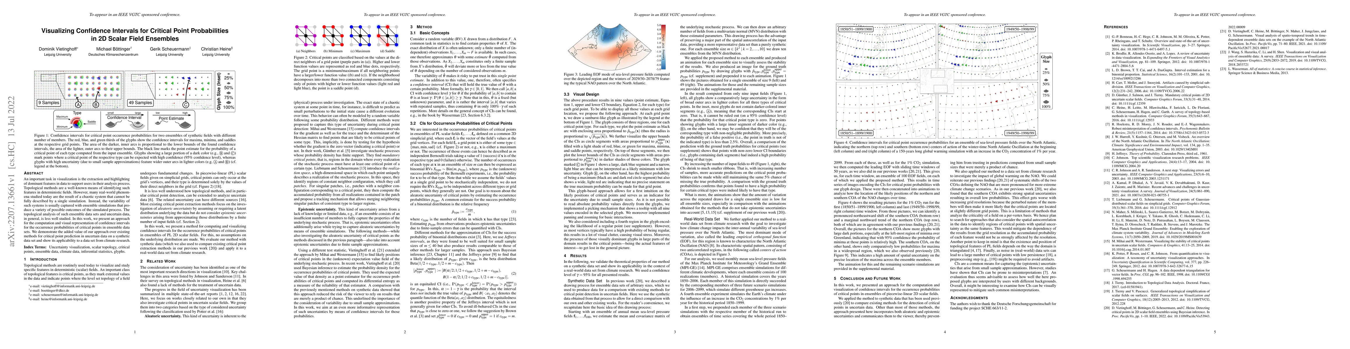 Thumbnail for Visualizing Confidence Intervals for Critical Point Probabilities in 2D
  Scalar Field Ensembles