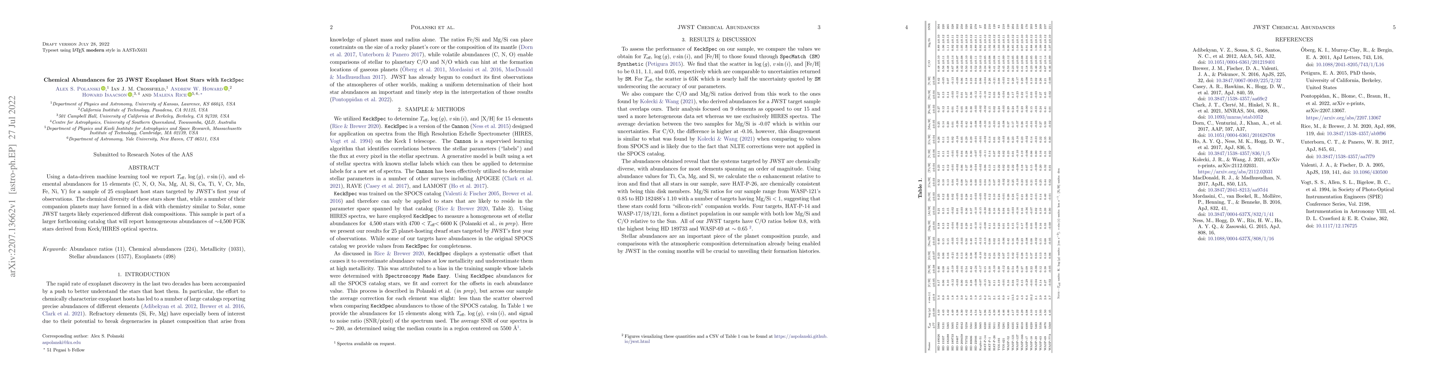 Thumbnail for Chemical Abundances for 25 JWST Exoplanet Host Stars with KeckSpec