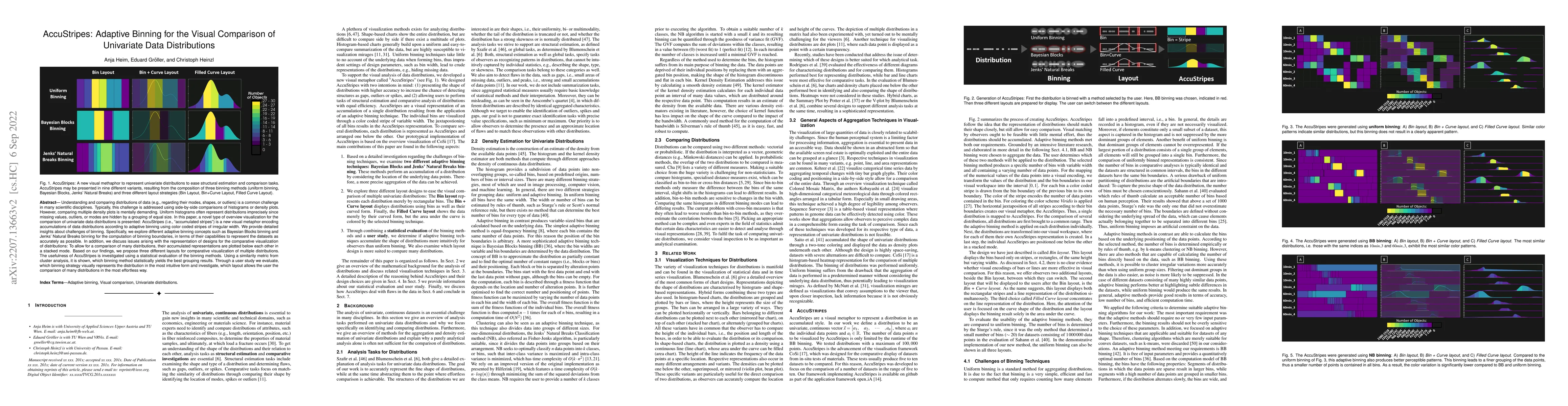 Thumbnail for AccuStripes: Adaptive Binning for the Visual Comparison of Univariate
  Data Distributions