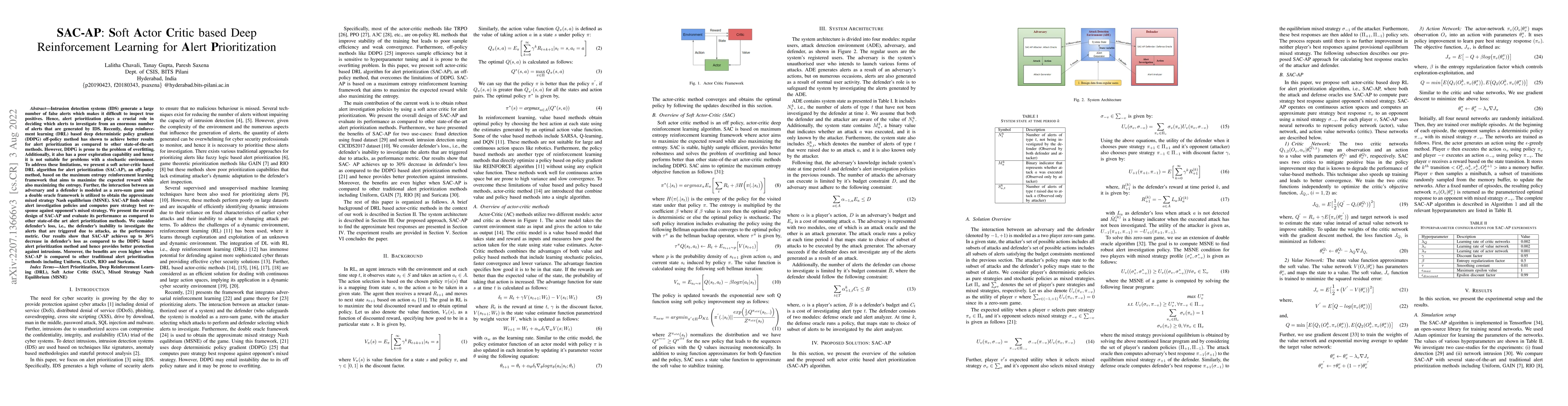 Thumbnail for SAC-AP: Soft Actor Critic based Deep Reinforcement Learning for Alert
  Prioritization