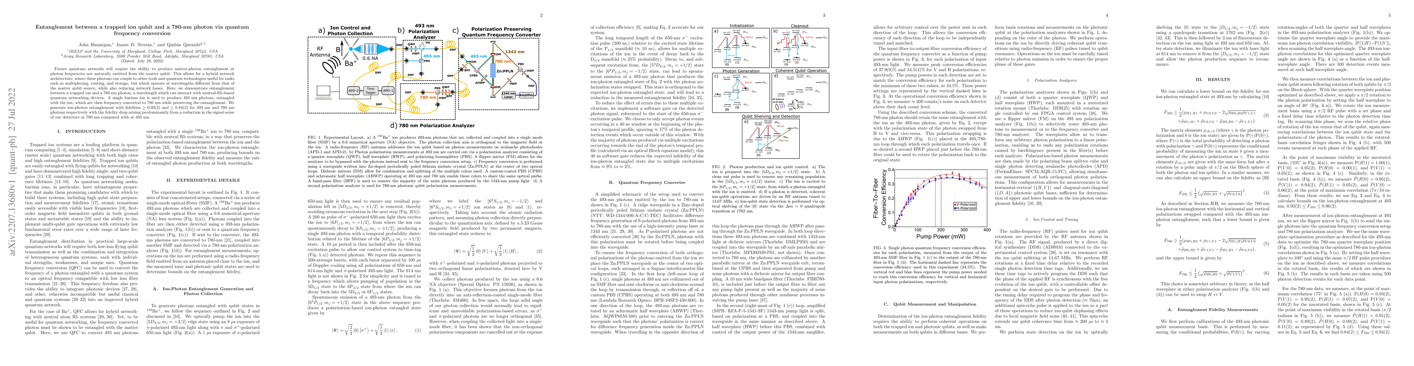Thumbnail for Entanglement between a trapped ion qubit and a 780-nm photon via quantum
  frequency conversion