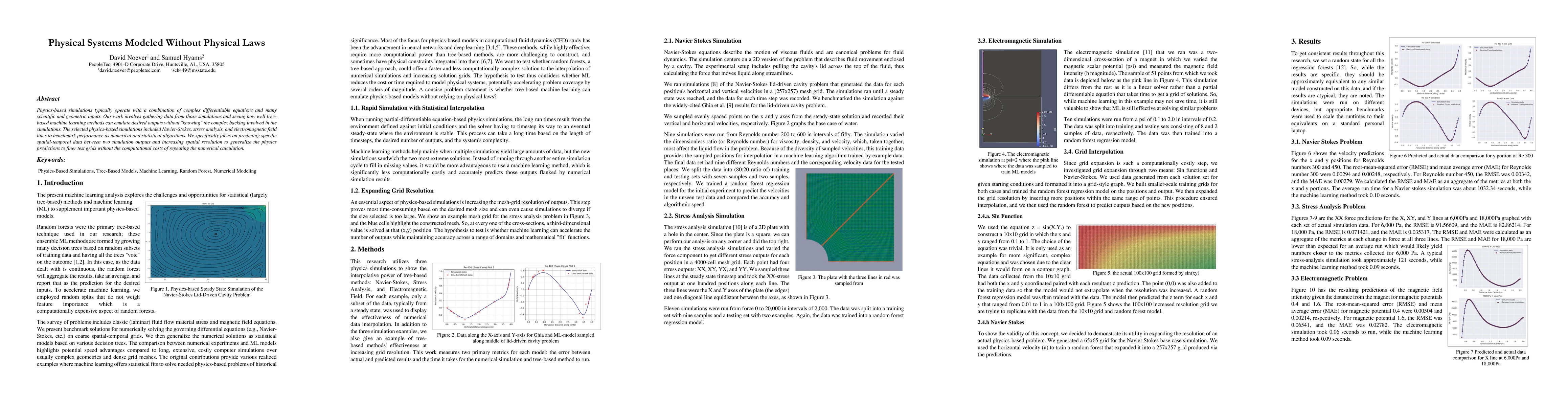 Thumbnail for Physical Systems Modeled Without Physical Laws