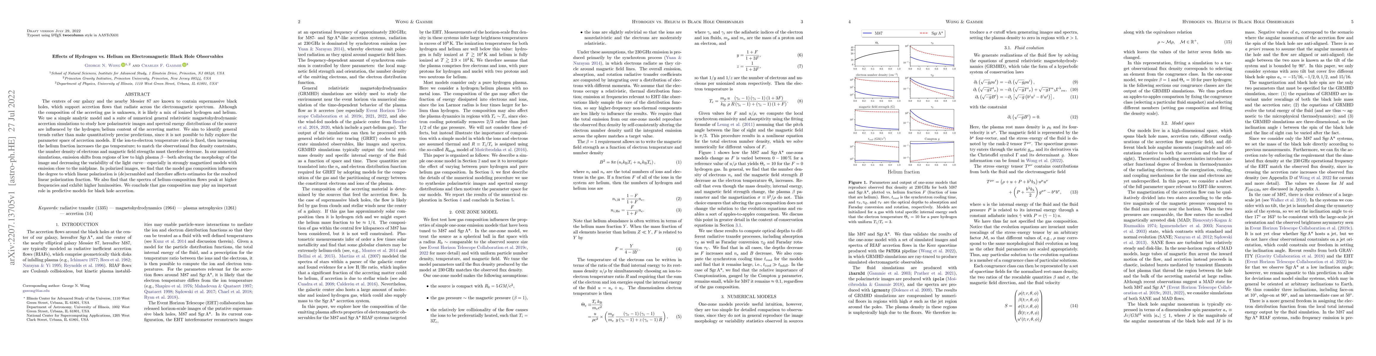 Thumbnail for Effects of Hydrogen vs. Helium on Electromagnetic Black Hole Observables