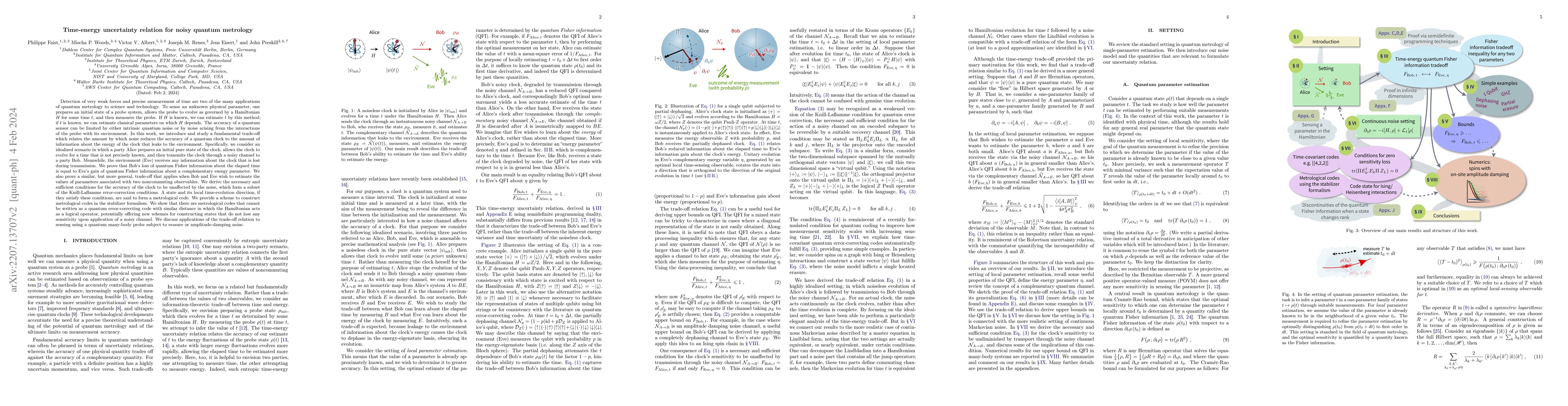 Thumbnail for Time-energy uncertainty relation for noisy quantum metrology