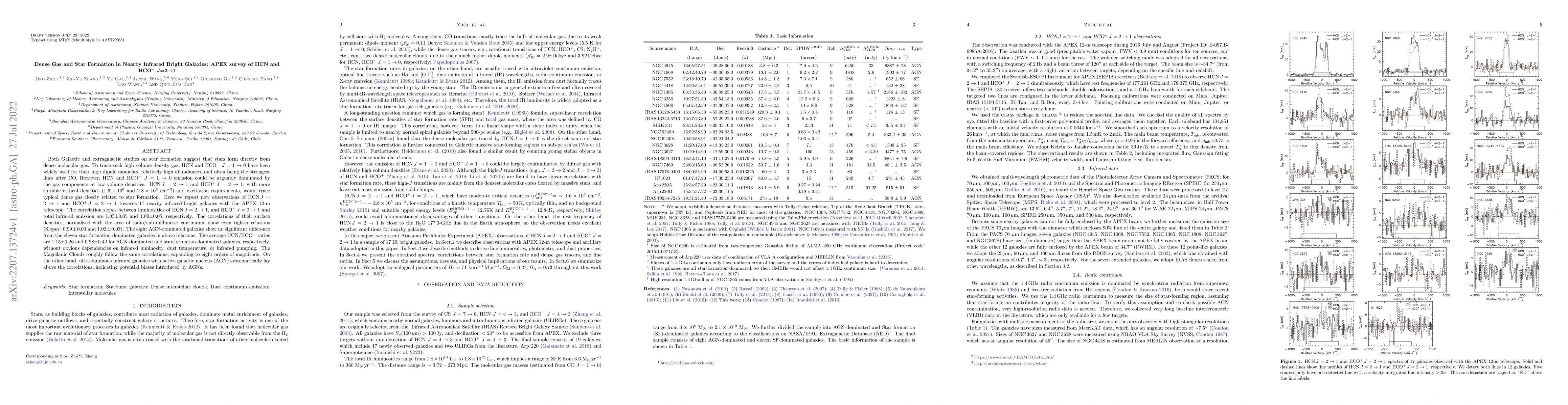 Thumbnail for Dense Gas and Star Formation in Nearby Infrared Bright Galaxies: APEX
  survey of HCN and HCO+ J=2-1