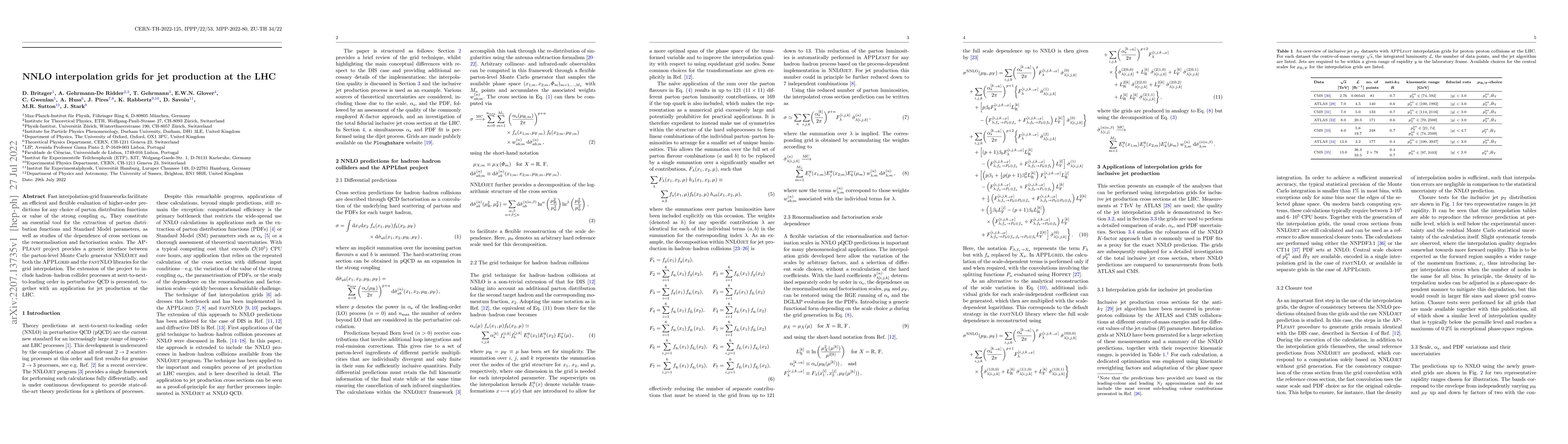 Thumbnail for NNLO interpolation grids for jet production at the LHC