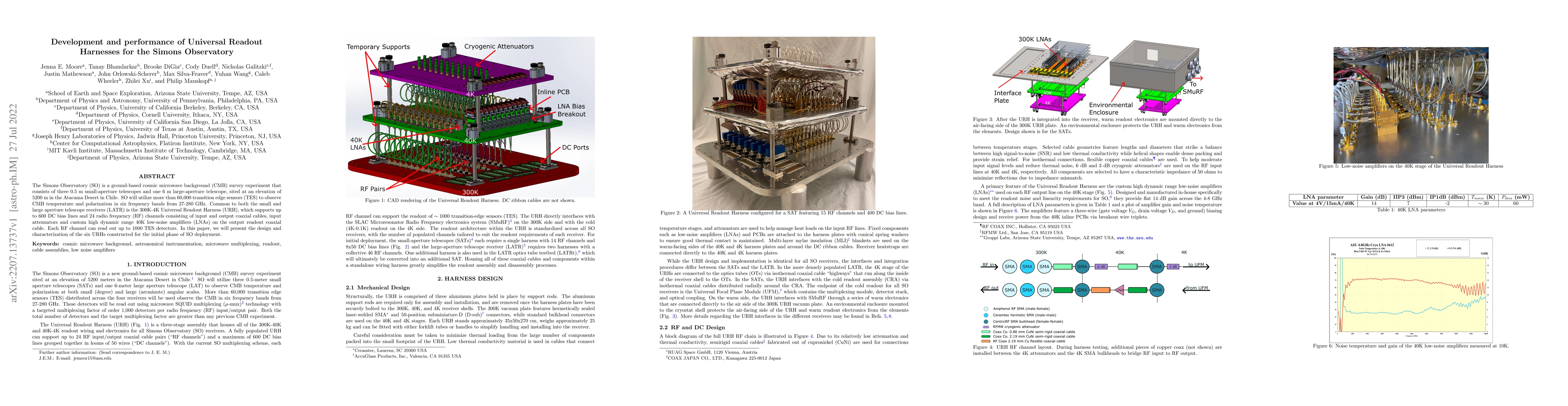 Thumbnail for Development and performance of Universal Readout Harnesses for the
  Simons Observatory