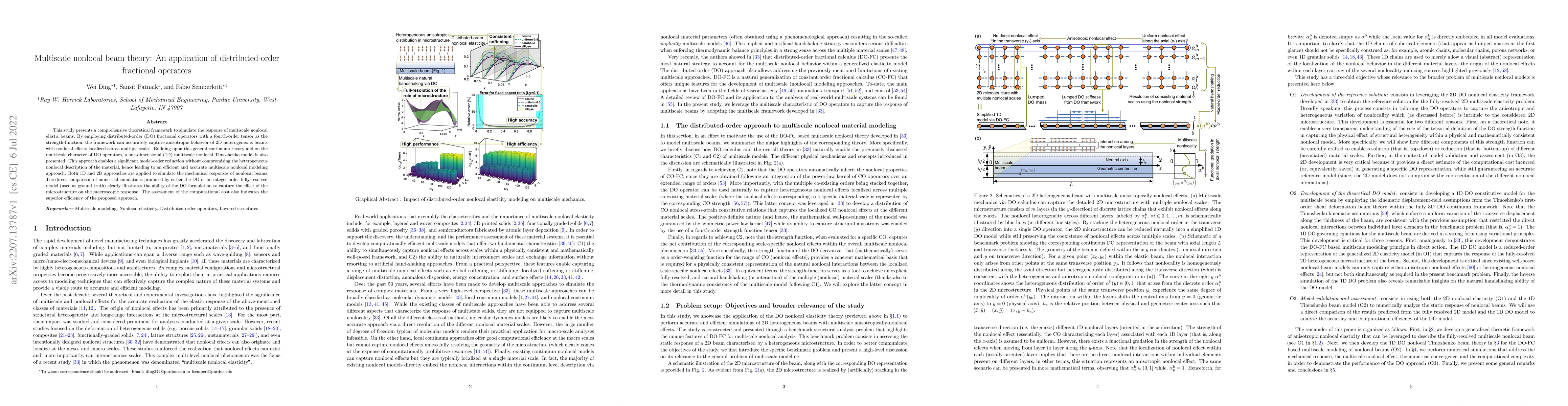 Thumbnail for Multiscale nonlocal beam theory: An application of distributed-order
  fractional operators