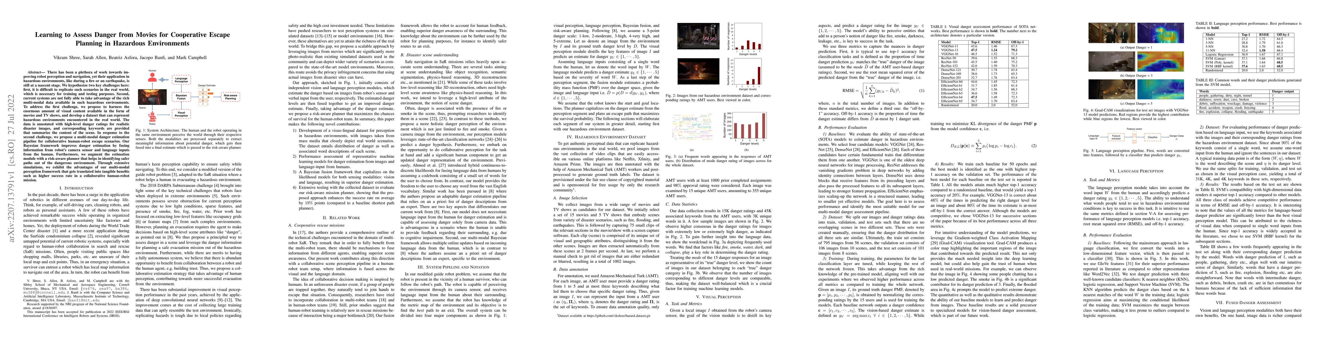 Thumbnail for Learning to Assess Danger from Movies for Cooperative Escape Planning in
  Hazardous Environments