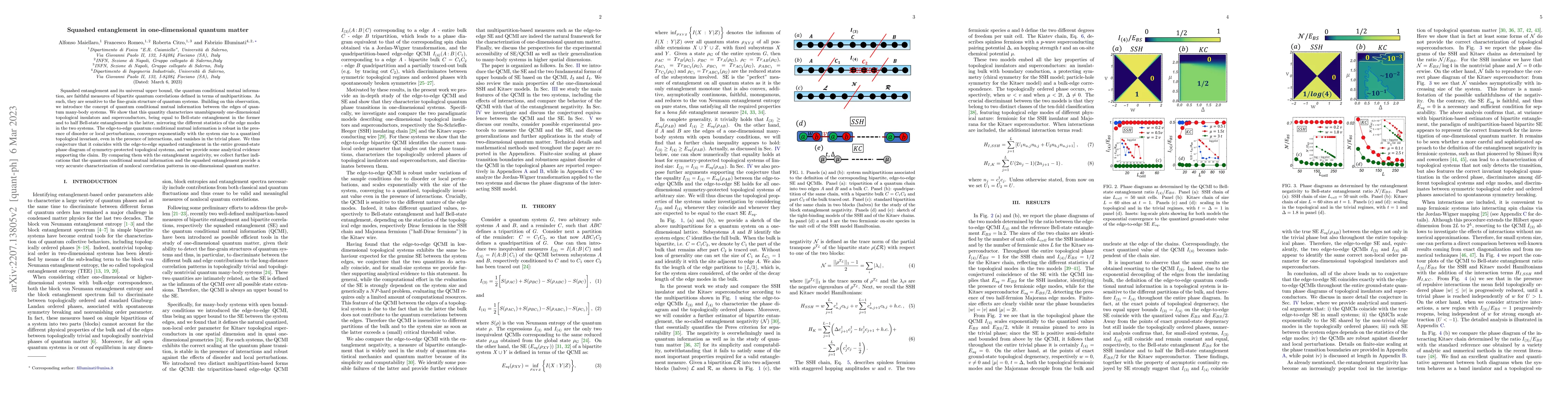 Thumbnail for Squashed entanglement in one-dimensional quantum matter