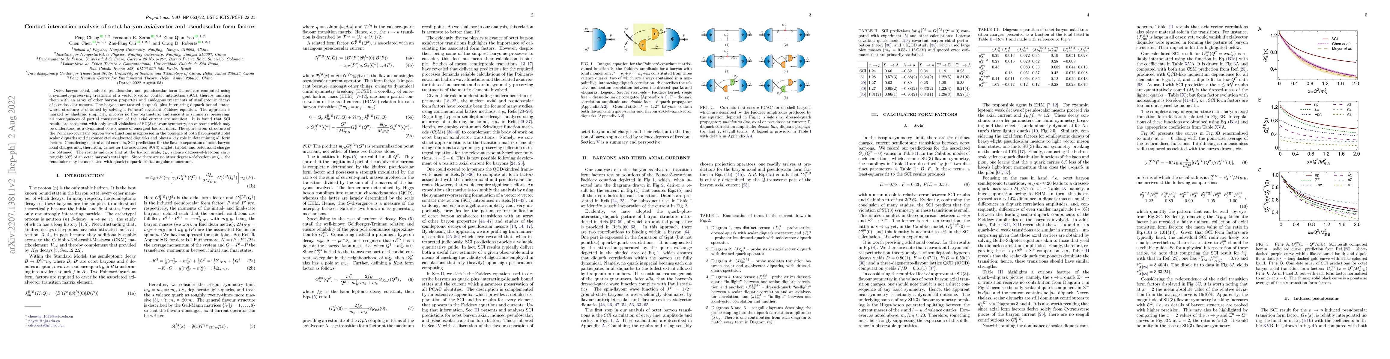Thumbnail for Contact interaction analysis of octet baryon axialvector and
  pseudoscalar form factors