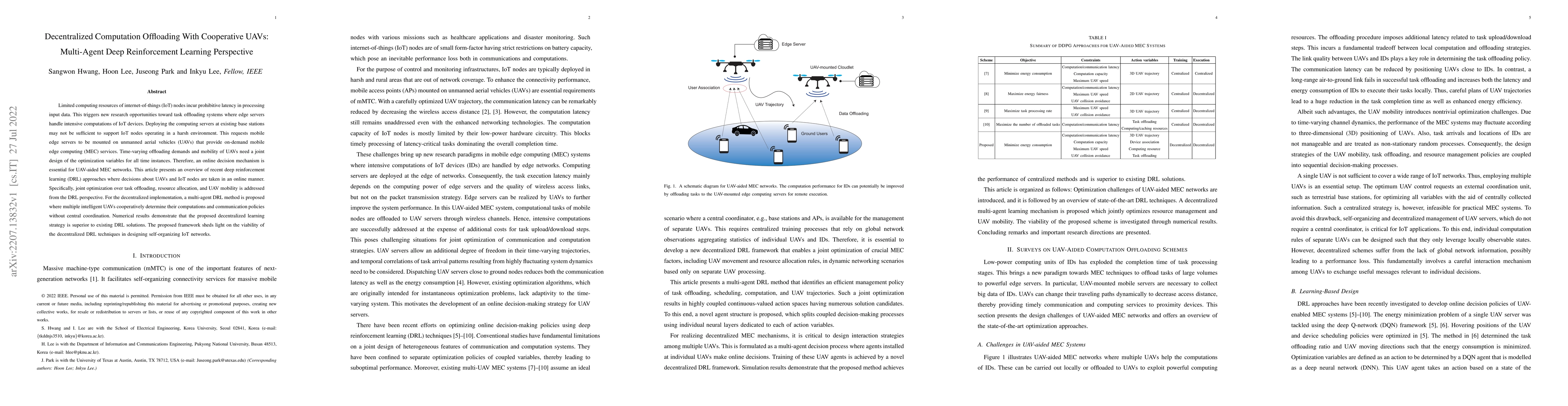 Thumbnail for Decentralized Computation Offloading With Cooperative UAVs: Multi-Agent
  Deep Reinforcement Learning Perspective