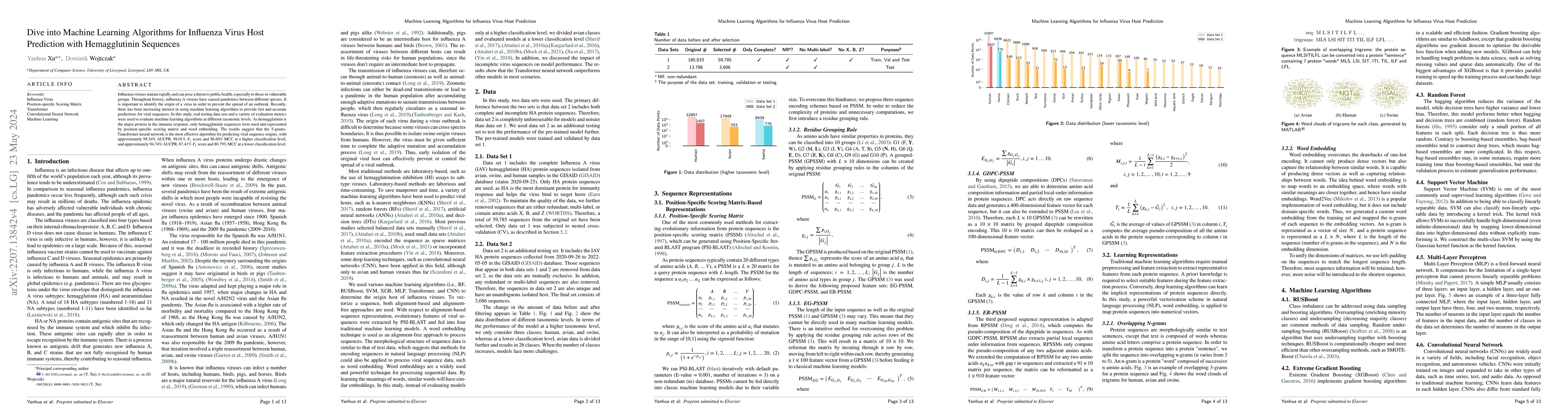 Thumbnail for Dive into Machine Learning Algorithms for Influenza Virus Host
  Prediction with Hemagglutinin Sequences