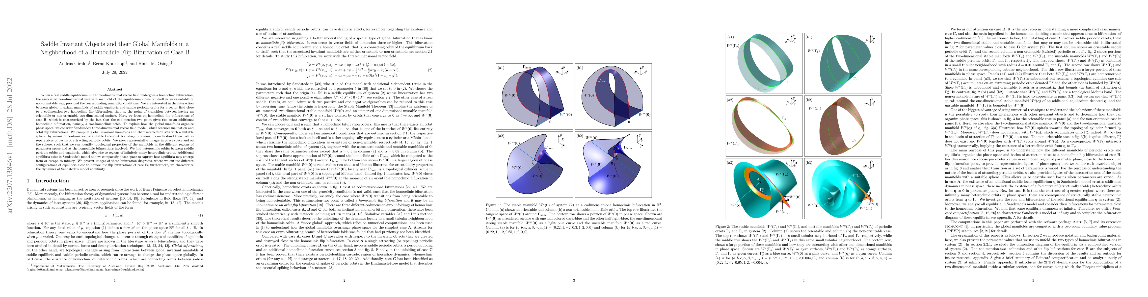 Thumbnail for Saddle Invariant Objects and their Global Manifolds in a Neighborhood of
  a Homoclinic Flip Bifurcation of Case B