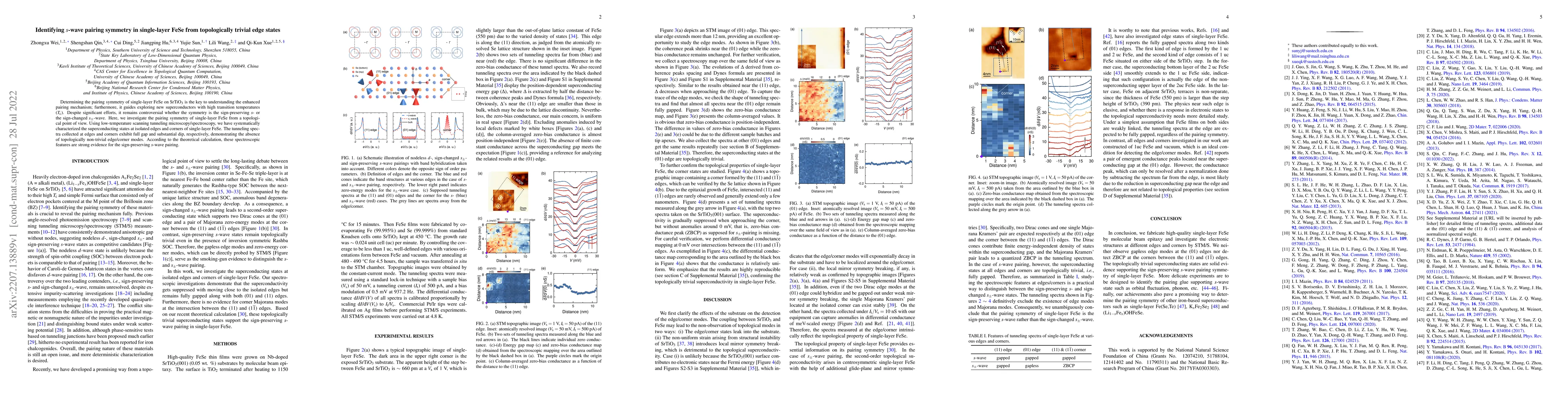 Thumbnail for Identifying $s$-wave pairing symmetry in single-layer FeSe from
  topologically trivial edge states