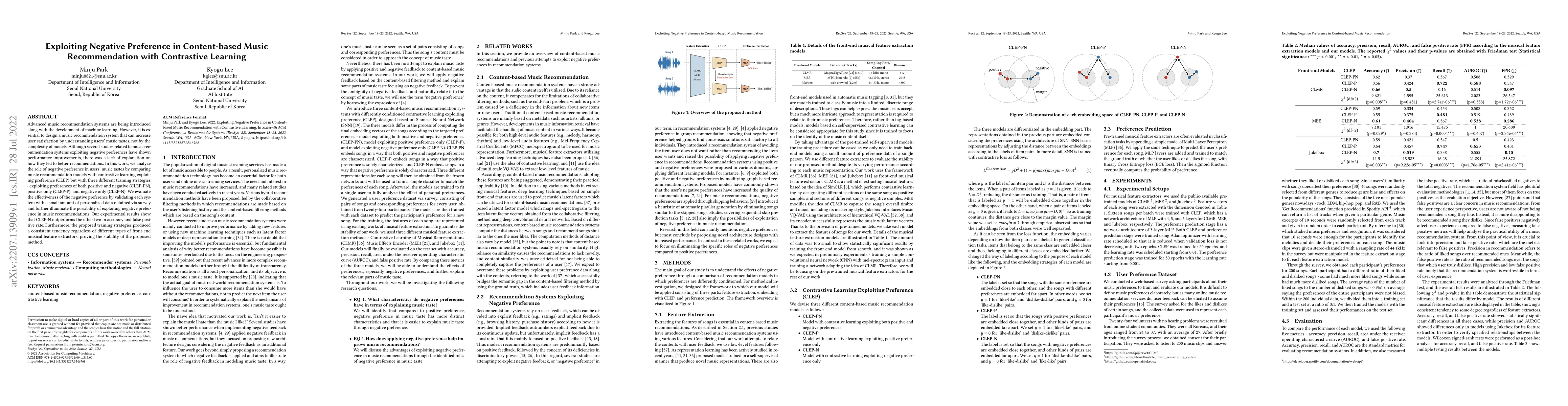 Thumbnail for Exploiting Negative Preference in Content-based Music Recommendation
  with Contrastive Learning