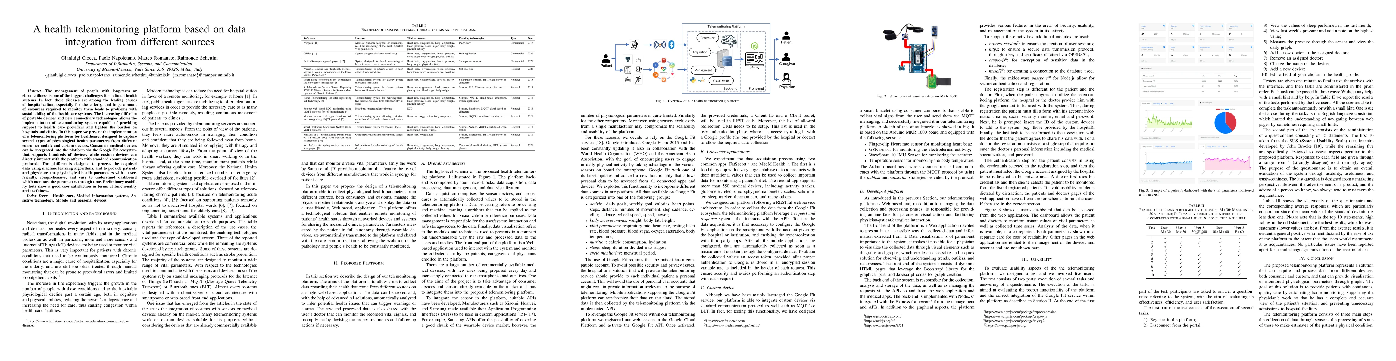 Thumbnail for A health telemonitoring platform based on data integration from
  different sources