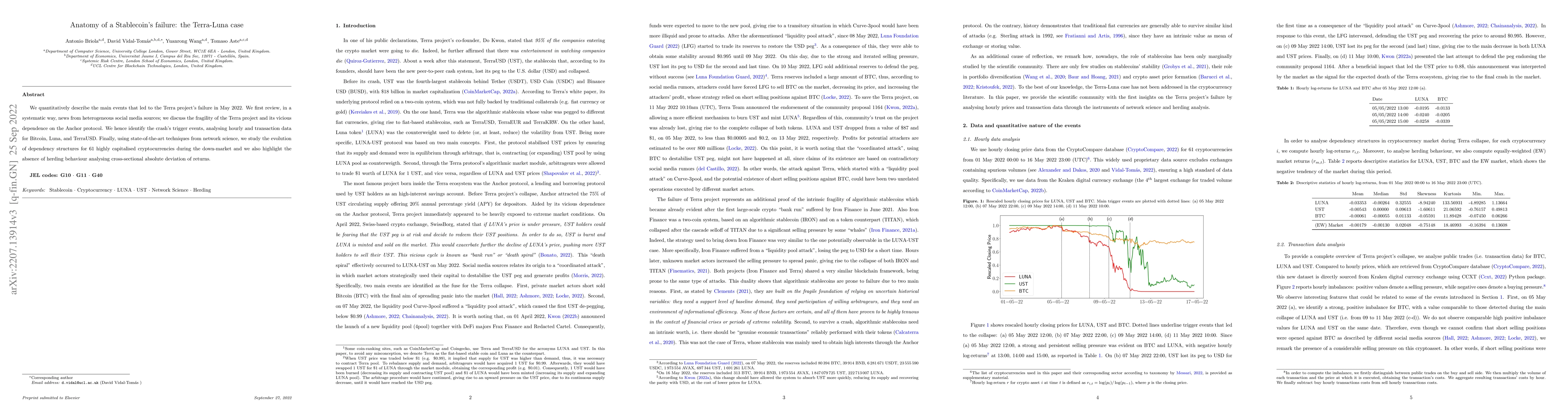 Thumbnail for Anatomy of a Stablecoin's failure: the Terra-Luna case