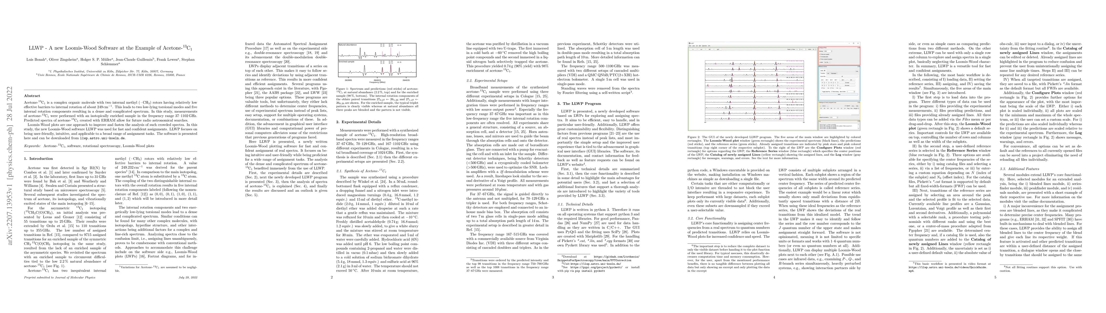 Thumbnail for LLWP -- A new Loomis-Wood Software at the Example of Acetone-13C1