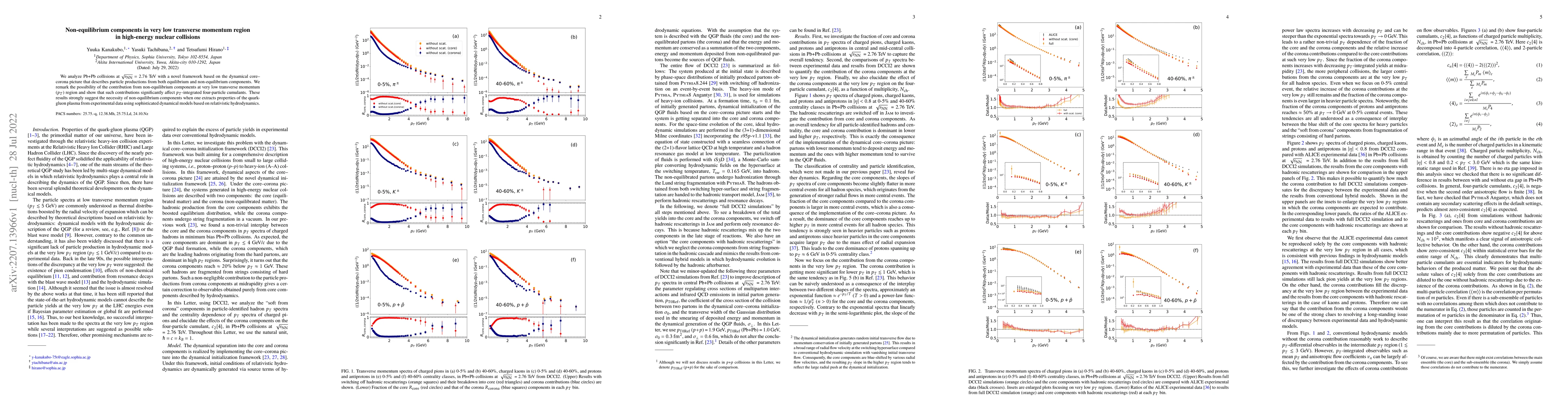 Thumbnail for Non-equilibrium components in very low transverse momentum region in
  high-energy nuclear collisions