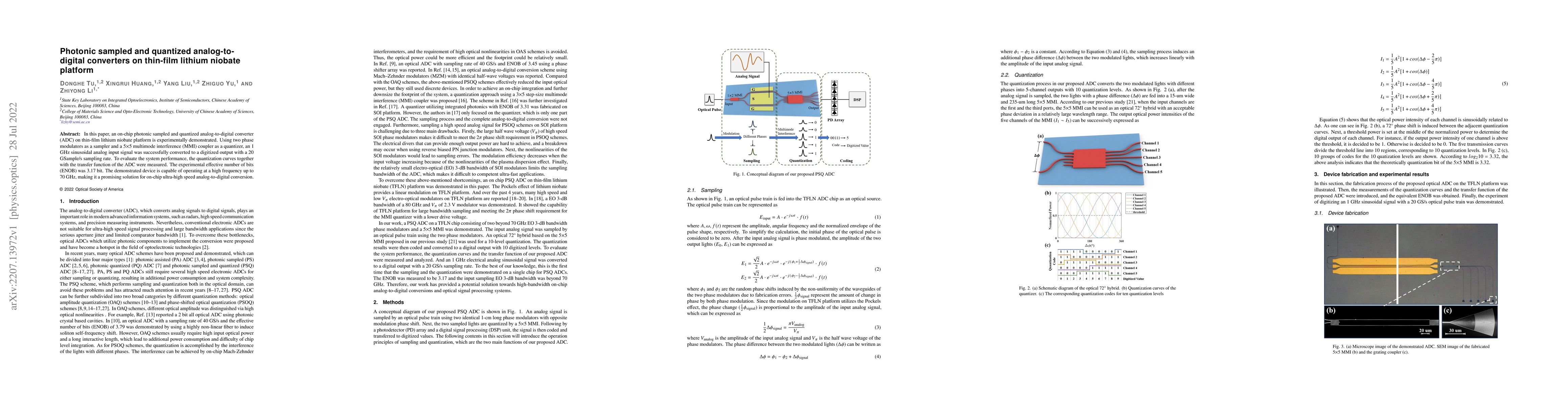 Thumbnail for Photonic sampled and quantized analog-to-digital converters on thin-film
  lithium niobate platform