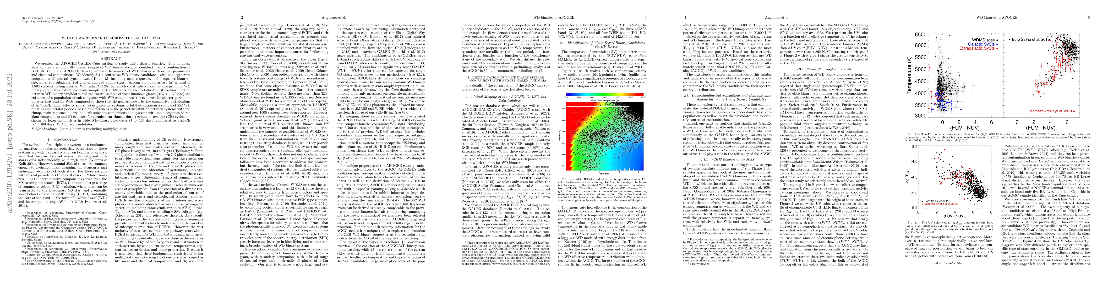 Thumbnail for White dwarf binaries Across the H-R Diagram