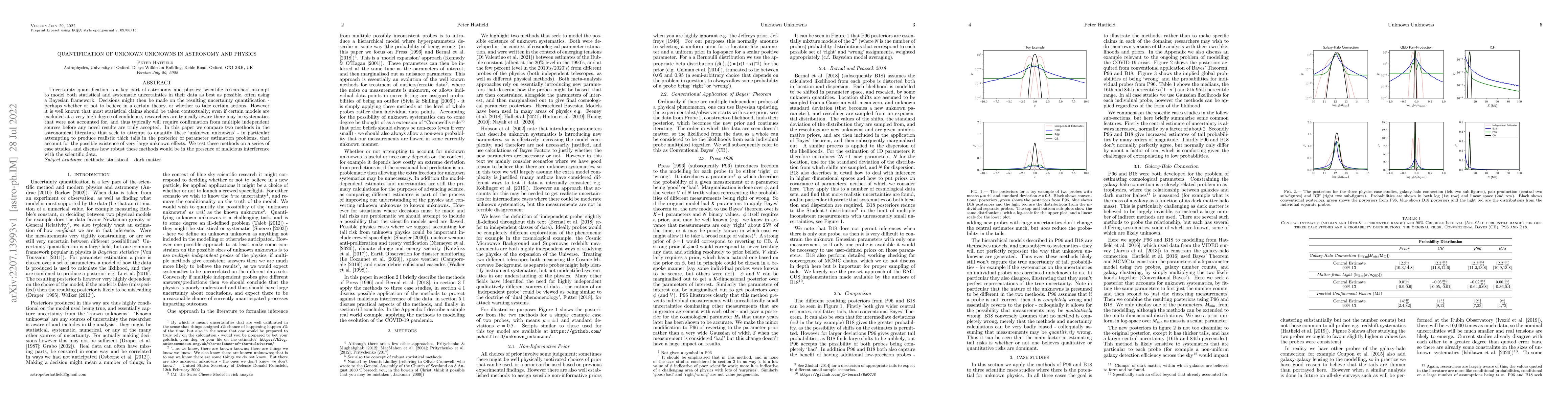 Thumbnail for Quantification of Unknown Unknowns in Astronomy and Physics