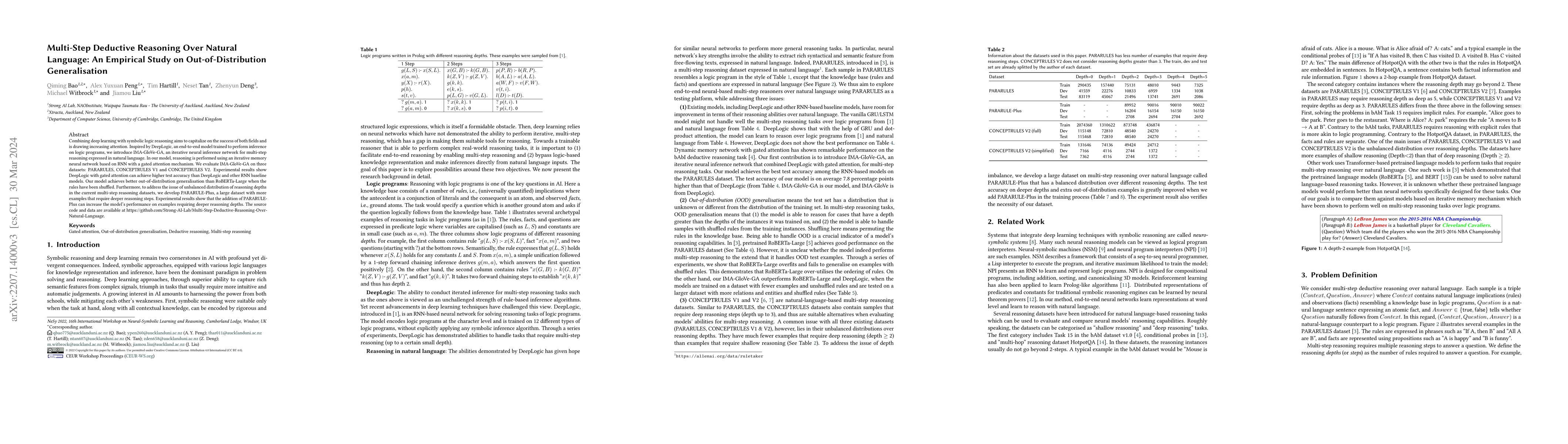 Thumbnail for Multi-Step Deductive Reasoning Over Natural Language: An Empirical Study
  on Out-of-Distribution Generalisation