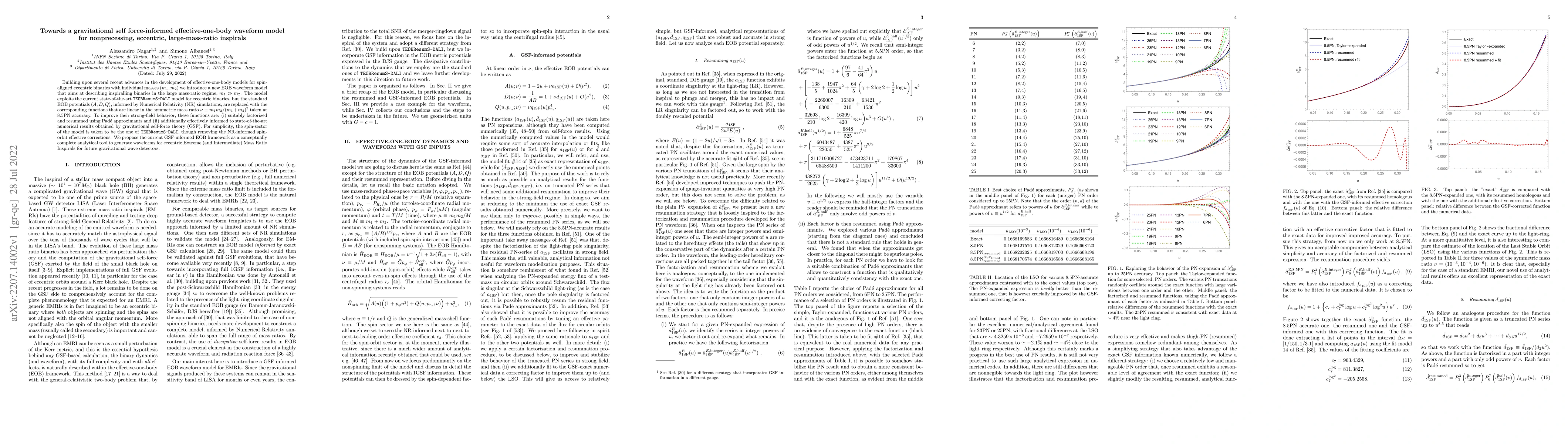 Thumbnail for Towards a gravitational self force-informed effective-one-body waveform
  model for nonprecessing, eccentric, large-mass-ratio inspirals